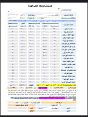 3ac0386e-16ad-407b-bea5-82507aea4cd6