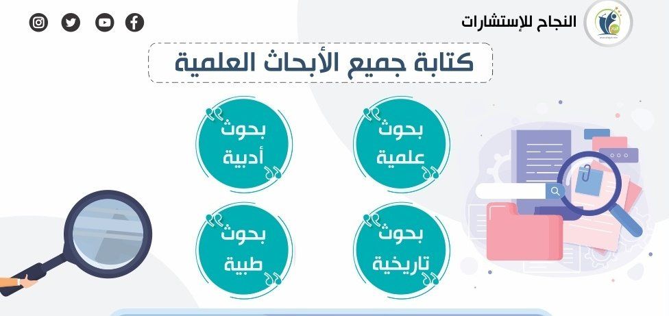 الرياض