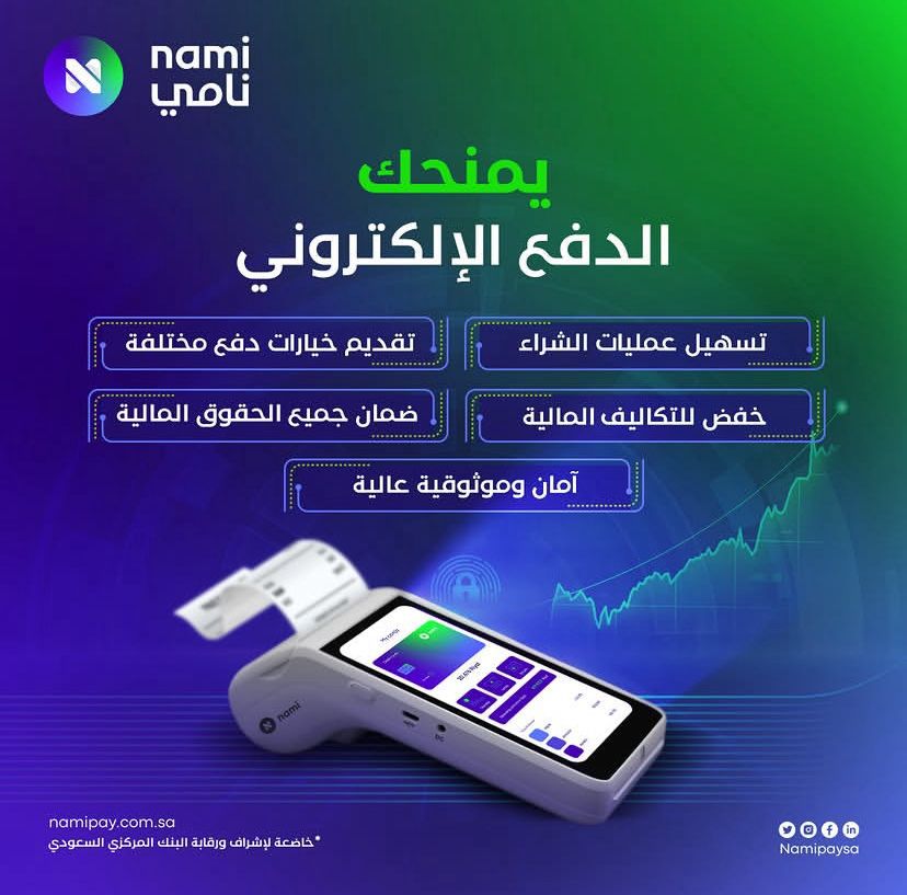 حي العليا – الرياض