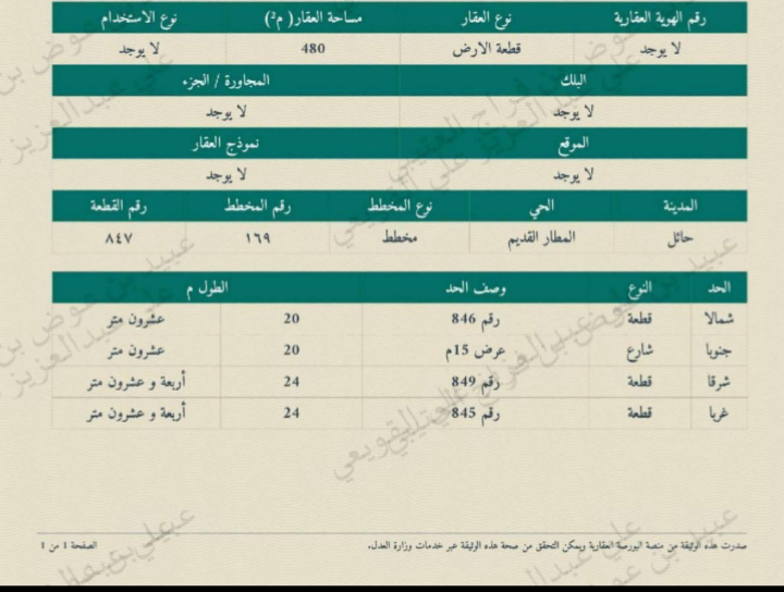 حايل المطارالقديم خلف الاستاذالرياضي